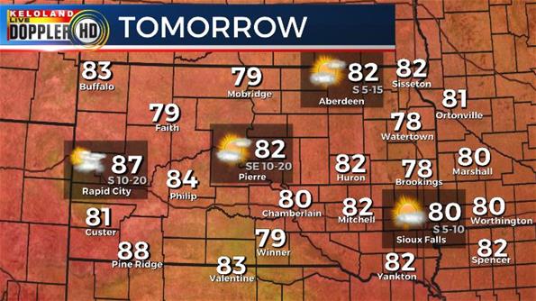 forecast tomorrow forecast tomorrow