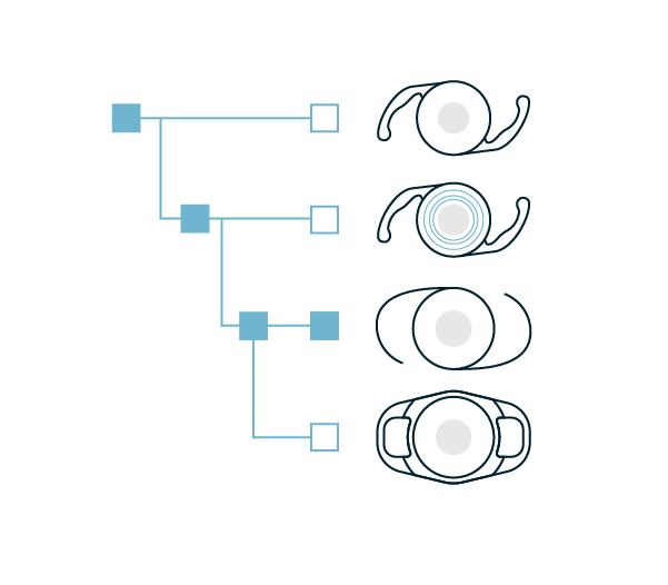 Image 3 Image 3