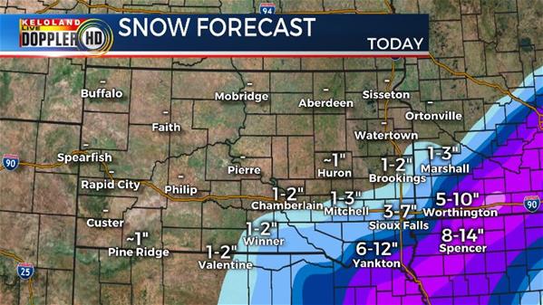 snowforecast