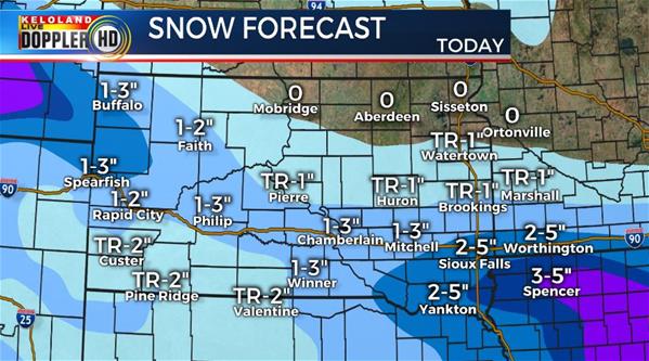 snowforecast