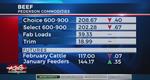 Friday Ag Markets - January 12