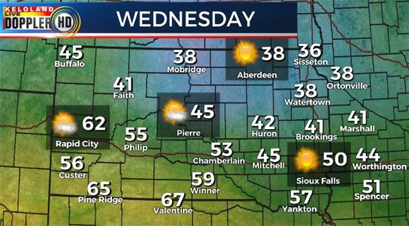 Wednesday South Dakota weather forecast temperatures Wednesday South Dakota weather forecast temperatures