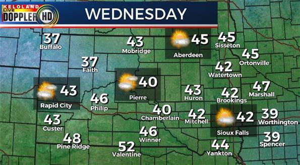 Wednesday South Dakota weather forecast Wednesday South Dakota weather forecast